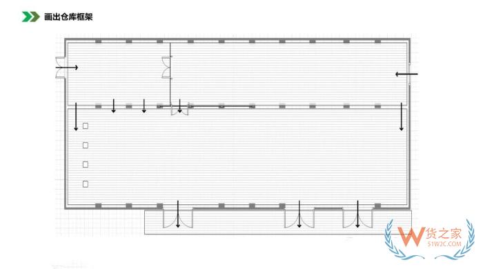 保税仓库管理:仓库布局优化方法，仓库布局示意图